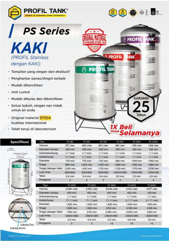 Gambar Mana yang Lebih Baik antara Tangki Air Plastik atau Stainless Steel